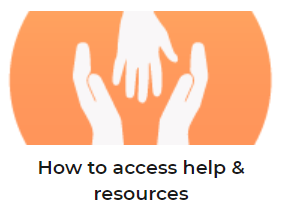 Help & Resources Icon