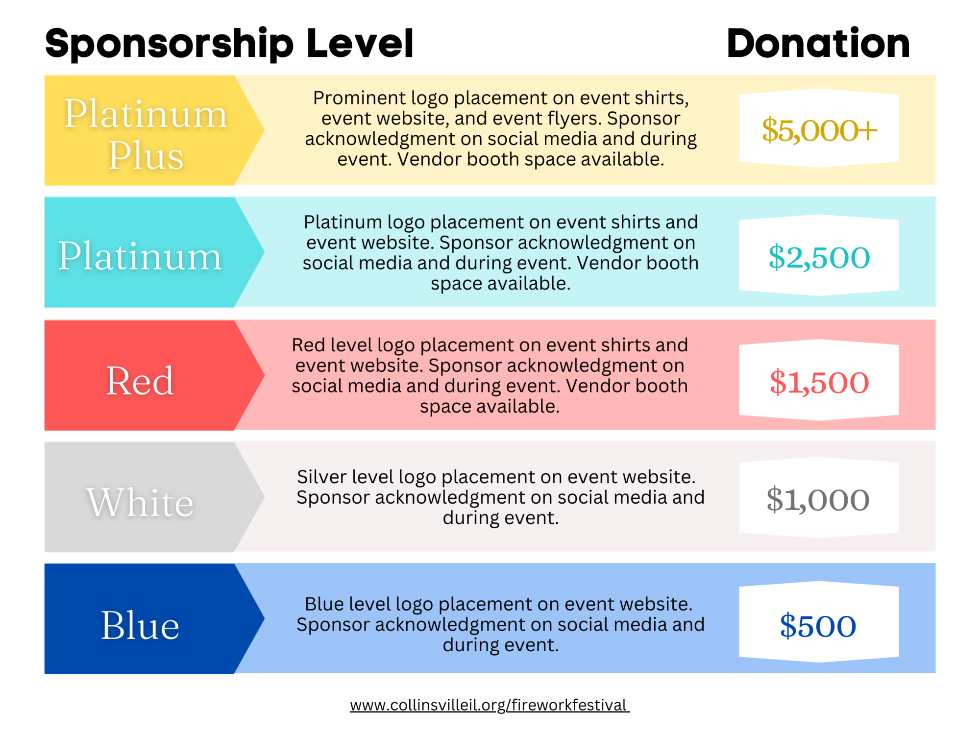 2023 Firework Festival Sponsorship Levels 