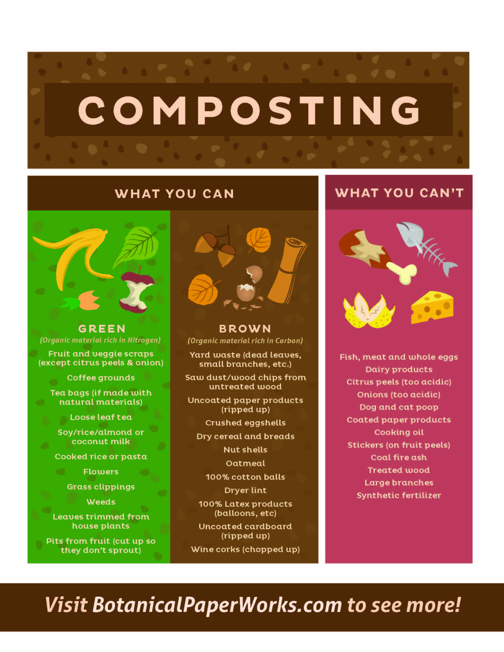 composting-free-printable-can-and-cant