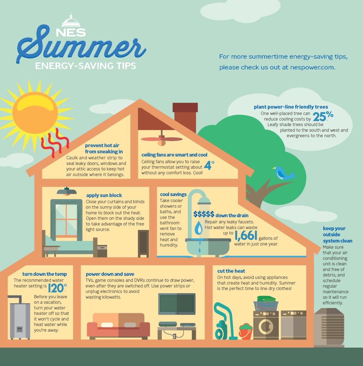 NES-summer-energy-saving-tips-1200x1210